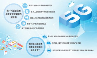 透視工業(yè)互聯(lián)網(wǎng)（下） 互聯(lián)網(wǎng)信息服務(wù)如何賦能產(chǎn)業(yè)新未來