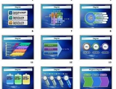 數字內容制作服務的三階段發展規劃 預判行業中長期趨勢，賦能唐山路演PPT制作
