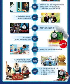 母嬰館新款玩具限時(shí)5折！這些讓人心動(dòng)的選擇你怎能錯(cuò)過(guò)？